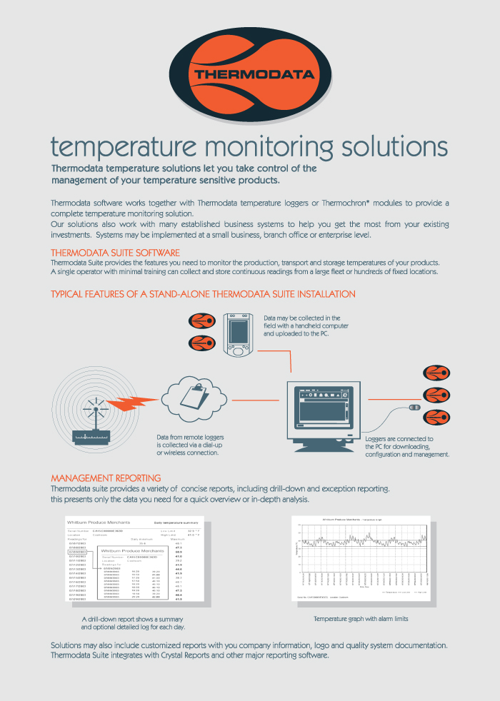 Thermodata A4 brochure