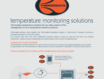 Thermodata A4 brochure